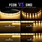 FCOB COB LED Strip CCT Flexible High Density 2X16.4FT Total 32.8FT 640LED m Tunable 3000K - 6000K DC24V CRI 90 Dimmable Light Ribbon for Indoor Decoration No Adapter or Controller