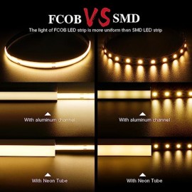 BTF-LIGHTING FCOB COB LED Strip 9W/m 16.4FT DC12V Warm White 3000K CRI 90+ 8mm Width for Indoor Decor20Pack 1.64FT/0.5M U Shape Sliver LED Aluminum Channel Double Sided Tape 65.6FT 0.31in/8mm Width