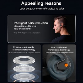 [Wireless Headphones] Wireless V5.3 Dual-Mic Noise Reduction Headphones | Open-Ear, Air Conduction, DSP/CVC8.0, Type-C Charging, Ideal for Driving, Business, Office, and Cycling