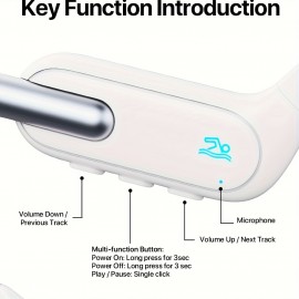 Wireless Open-Ear Headphones for Running, Swimming and Diving with IPX8 Rating, 32G Memory Bone Conduction Bluetooth Call Earbuds