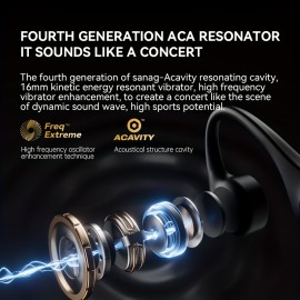 Sanag B60S Bone Conduction Headphones with 64GB Memory, Open Wireless Design, 3D Stereo Sound, Suitable for Running And Cycling